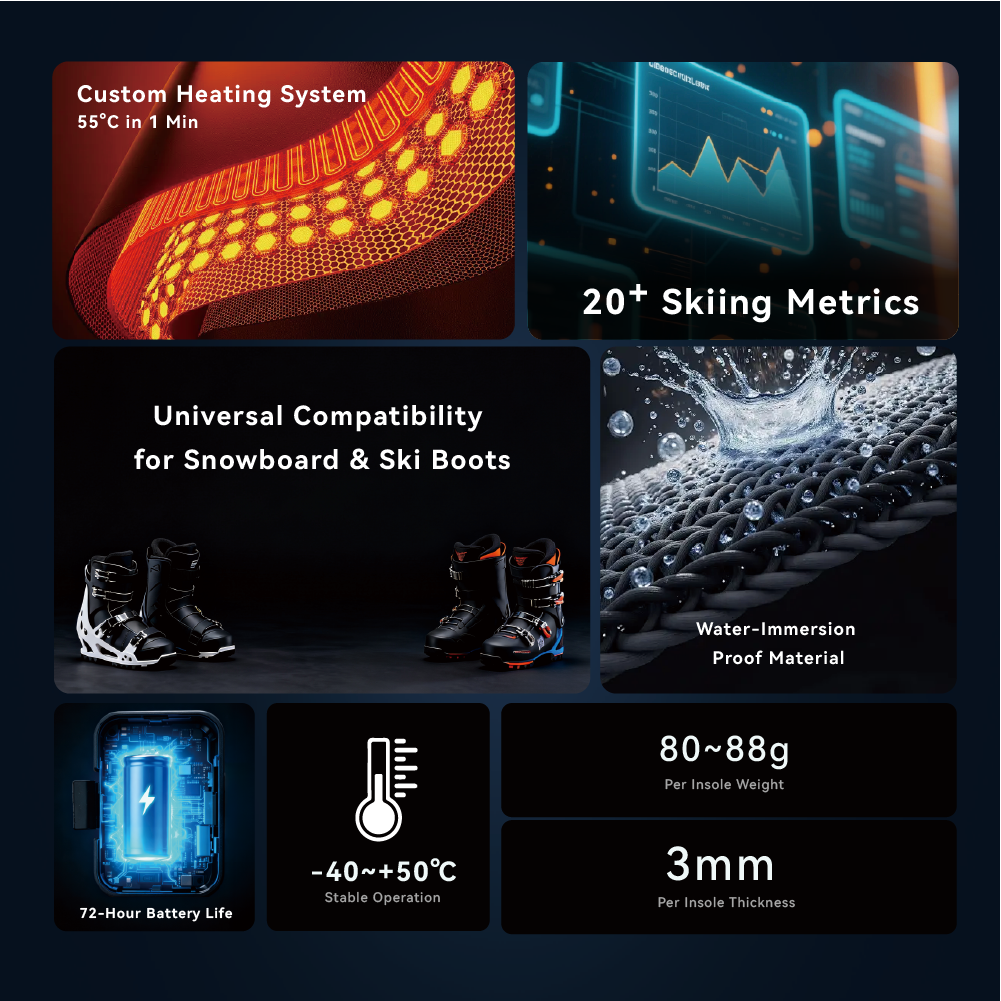 APEXENERGY| AI-Powered Ski Coach